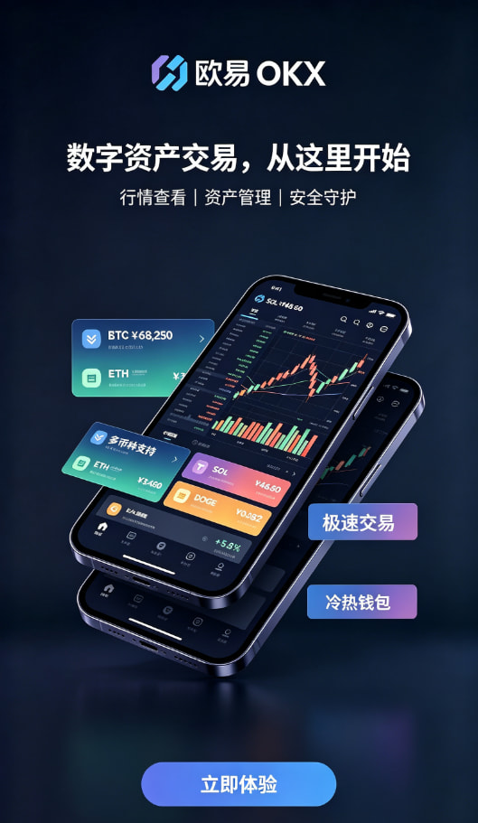 欧交易所App官网下载行情与下单界面